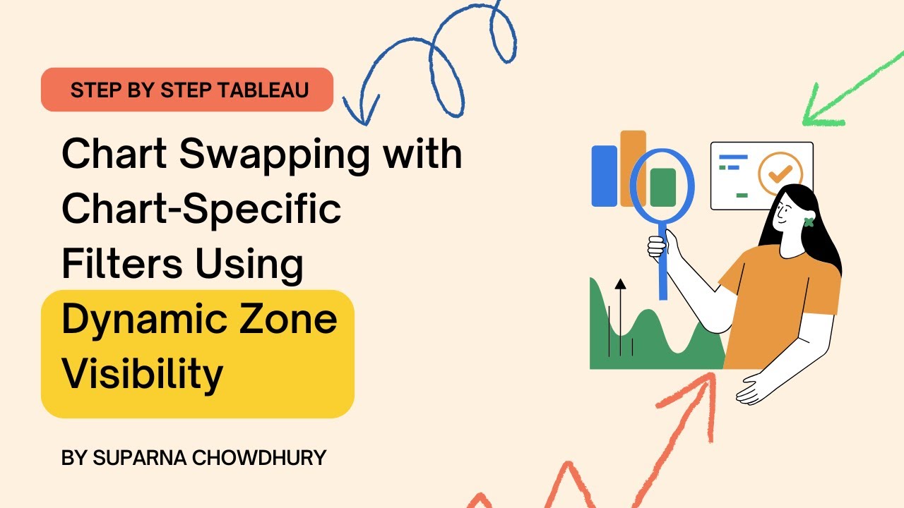 Chart Swapping with Chart-Specific Filters Using Dynamic Zone Visibility