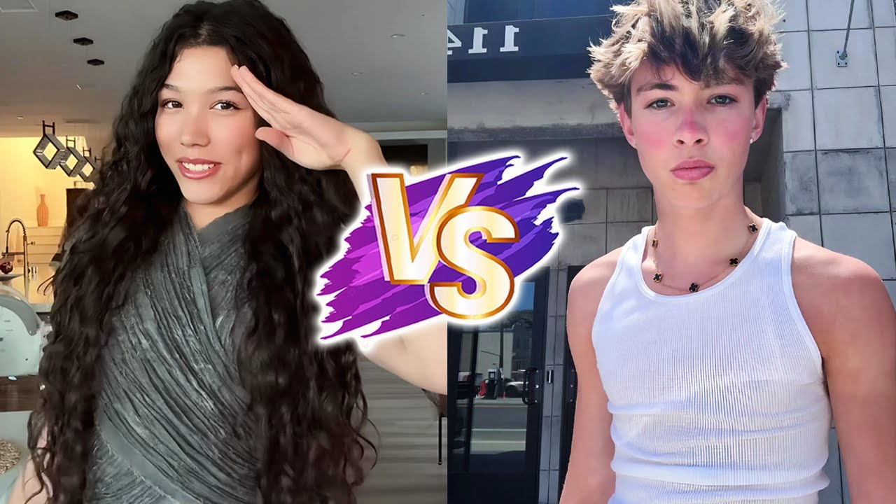 Txunamy VS Brooks Harvey Glow Up Transformations ✨2026 | From Baby To Now