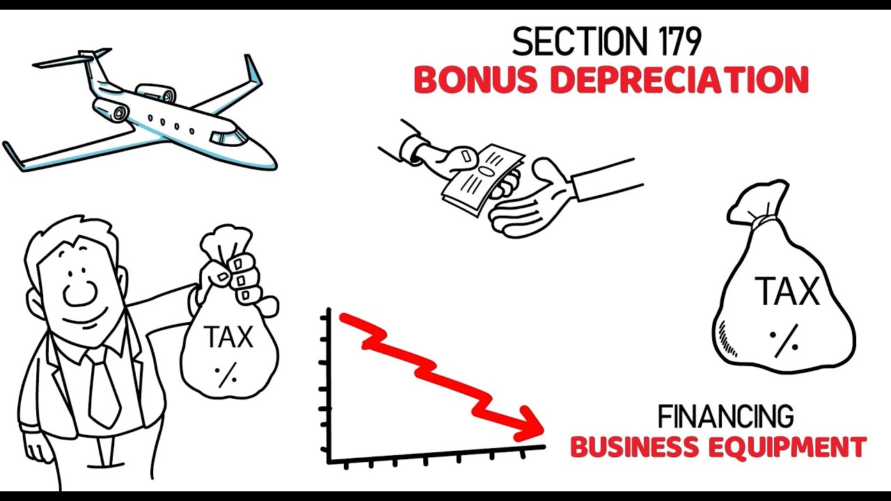 Understanding Section 179 and Bonus Depreciation for Your Business