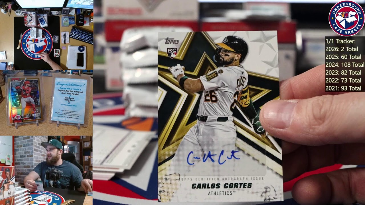 2026 Topps Series 1 Jumbo PYT Case Break #1566