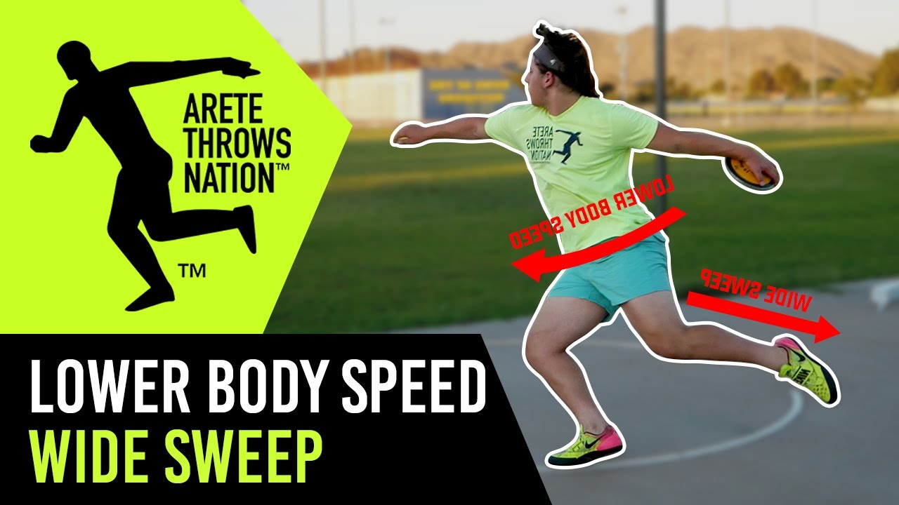 Lower Body Speed | DISCUS THROW AND SHOT PUT