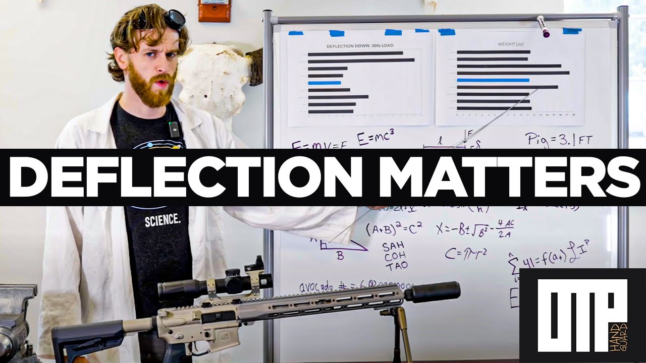 Q | OTP HG Deflection TESTING! It matters.