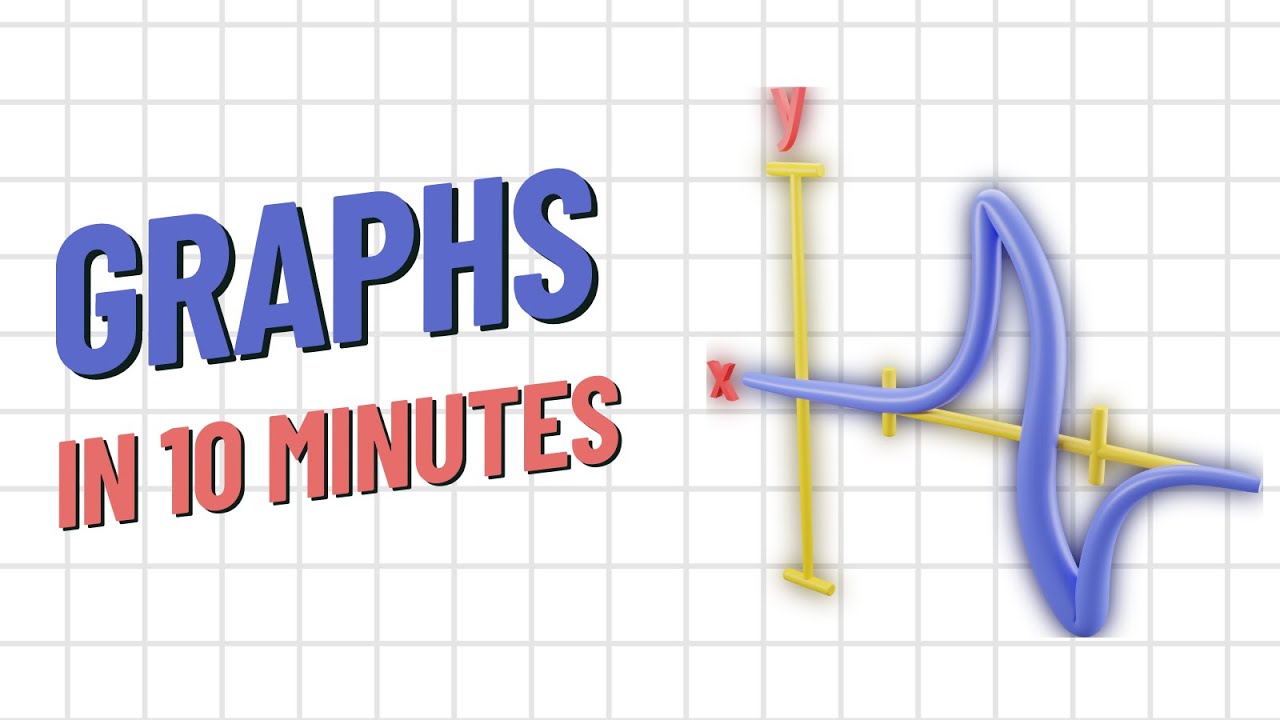 Master graphs in 10 minutes | Modulus Transformation #jeeadvanced