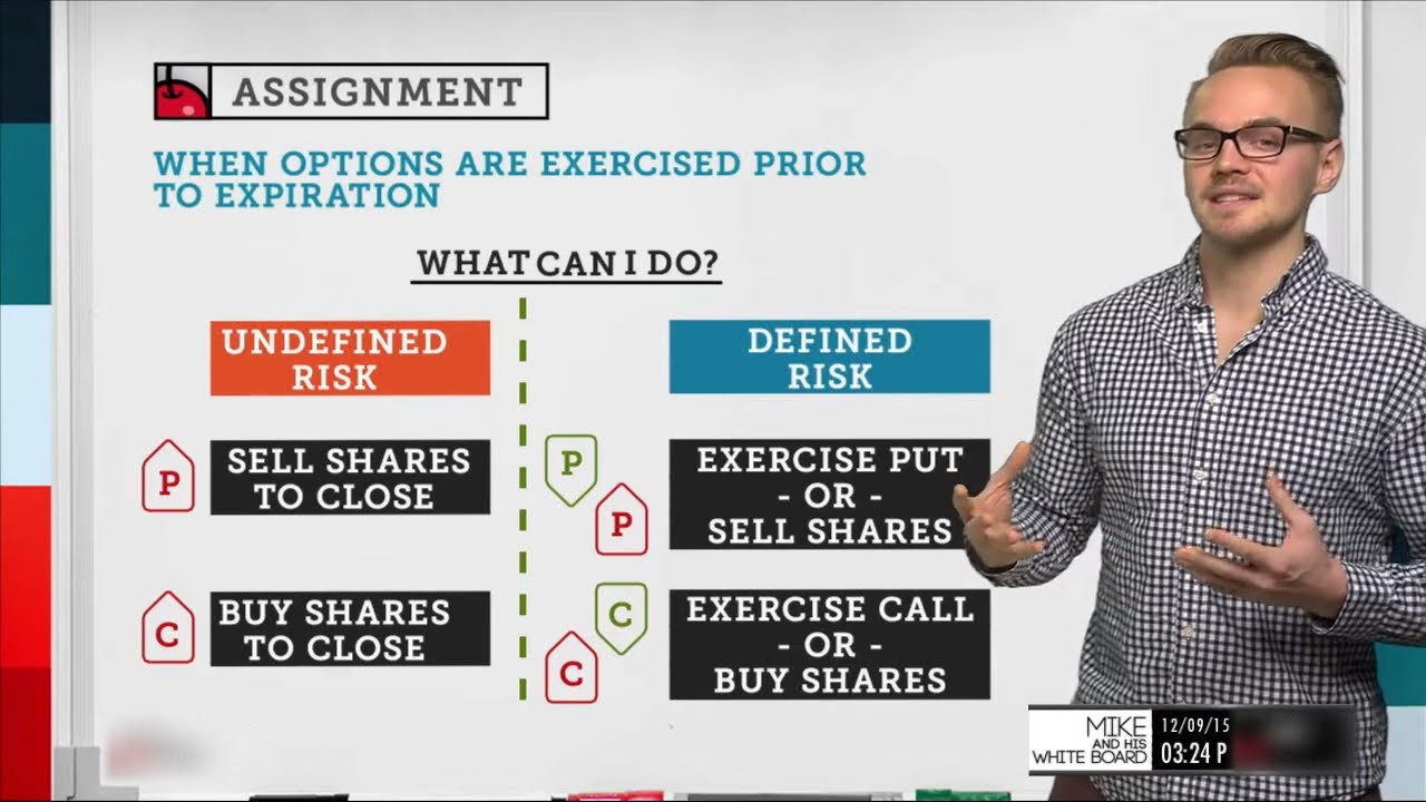 Options Assignment Explained | Options Trading Concepts