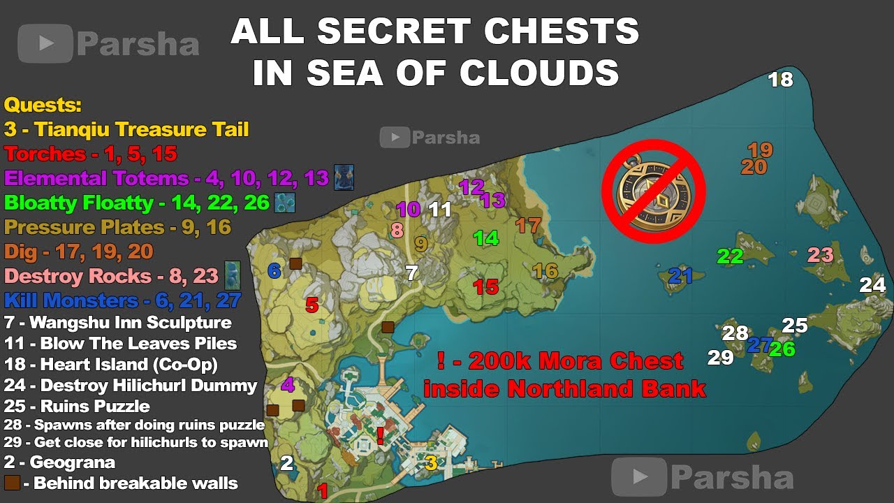 All secret/ hidden chests in Sea of Clouds (Genshin Impact)