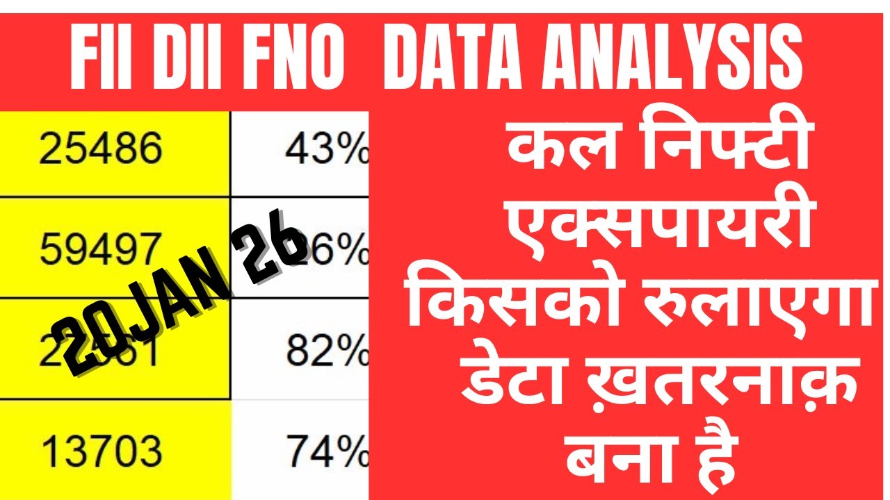 FII DII  F&O DATA AND NIFTY EXPIRY & BANK NIFTY ANALYSIS FOR 20 JAN 26 | EDUCATIONAL VIDEO ONLY