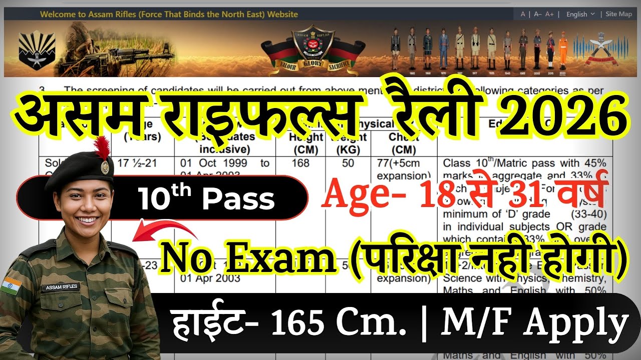 Assam Rifles Rally Recruitment 2026 Notification | Assam Rifles New Vacancy 2026 | Bharti January