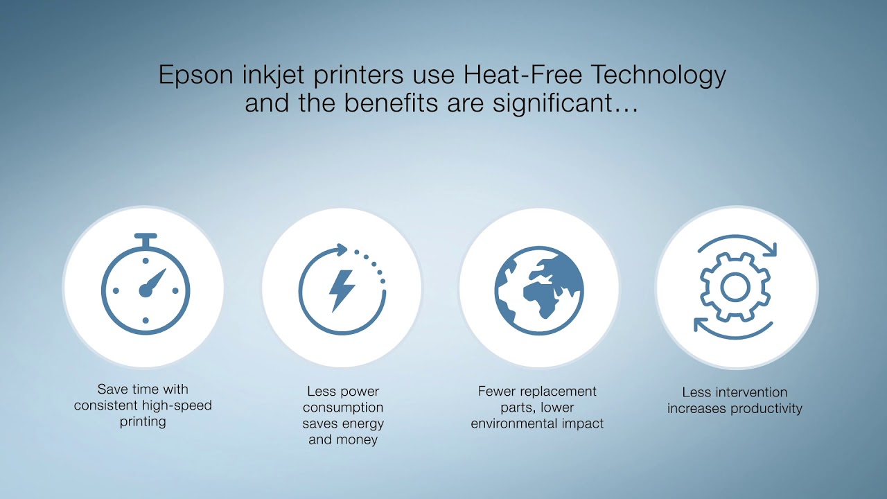 Heat-Free Technology Video