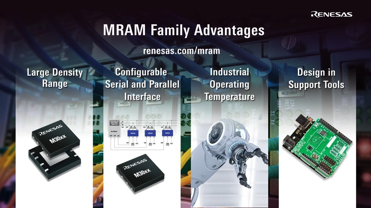 High Performance Serial and Parallel MRAM Memory Family