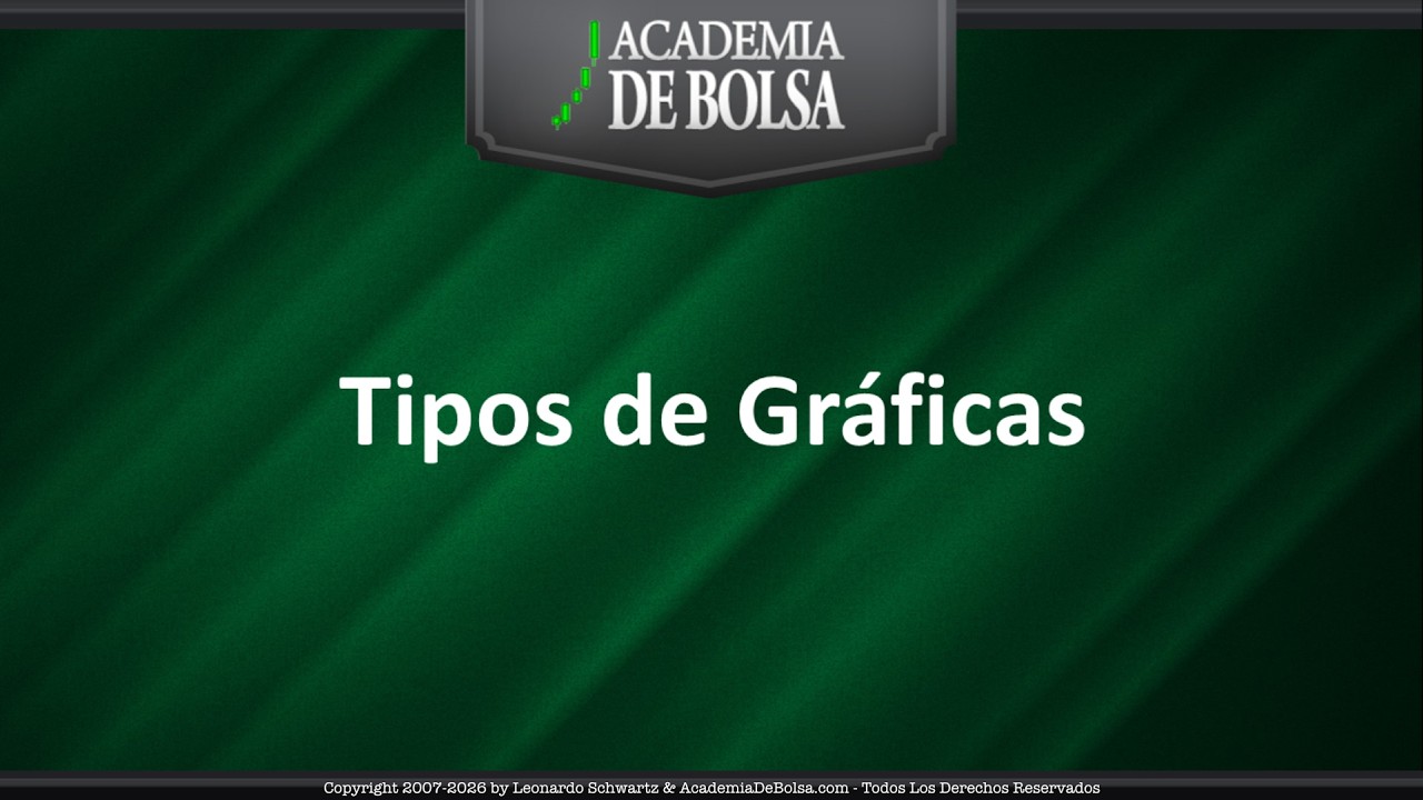 Tipos de Gráficas usados en Análisis Técnico