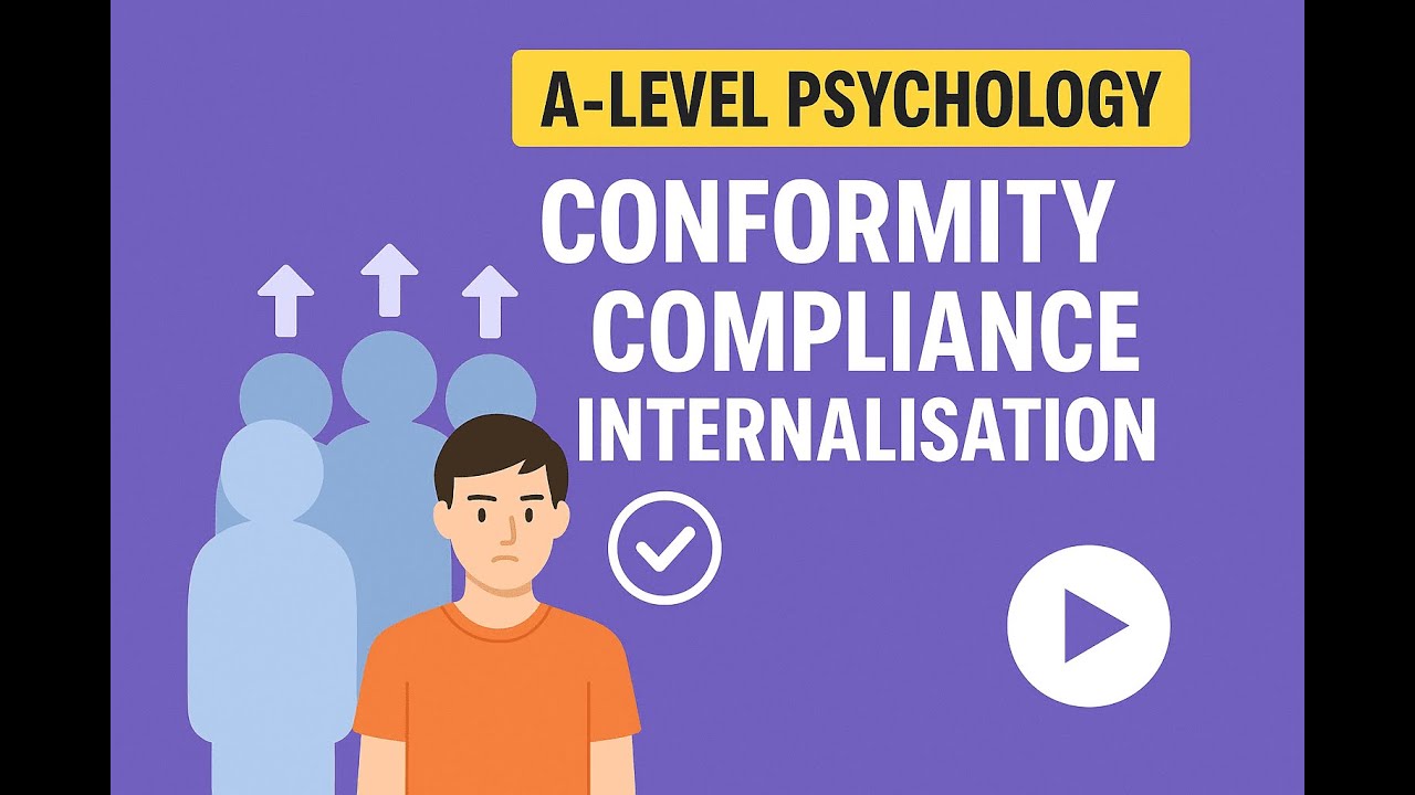 Conformity Explained: Compliance & Internalisation for A-Level Psychology (AQA)