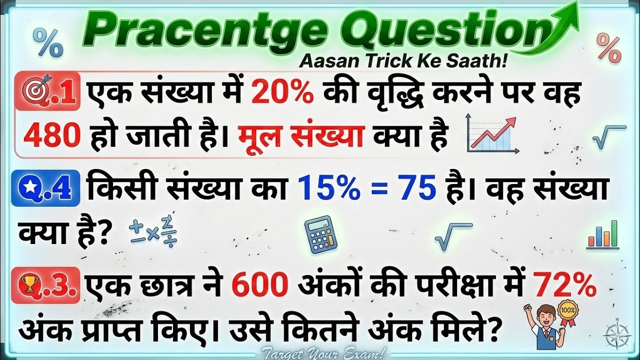 SSC GD 2026 Percentage धमाकेदार Practice Set 🔥 | 5 महत्वपूर्ण प्रश्न | SSC GD Pathshala