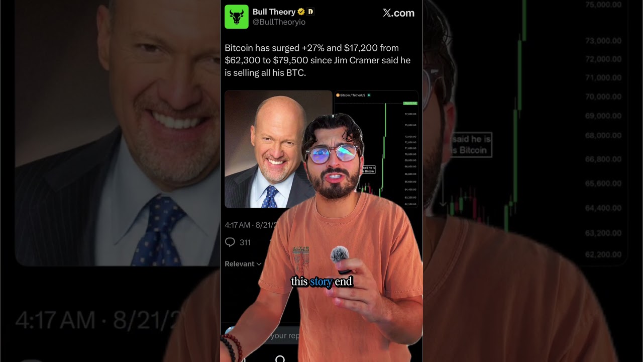 Jim Cramer just saved Bitcoin and the entire #Crypto Market