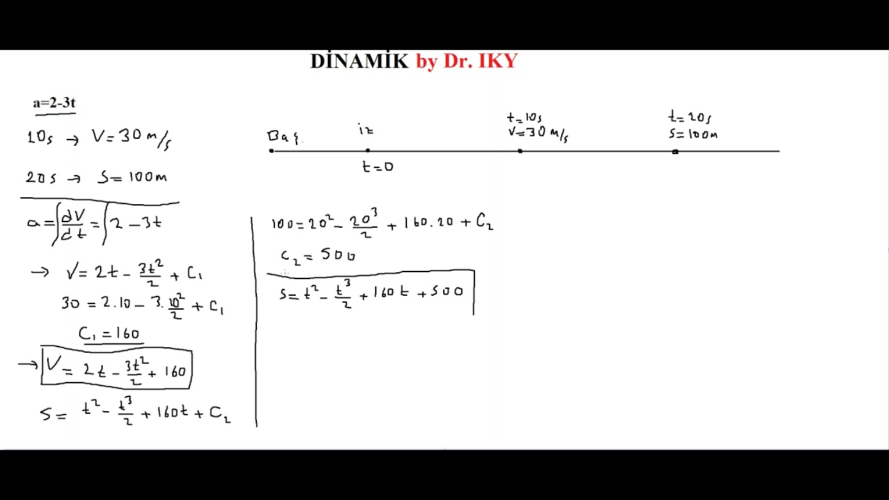 DİNAMİK_DERS 2_Doğrusal Kinematik_Sürekli Har. Uygulama & Düzensiz Hareket ile Grafik Metotlar