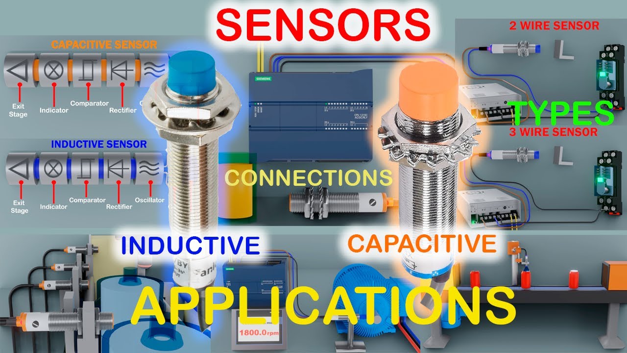 What is an Inductive and Capacitive Proximity Sensor?