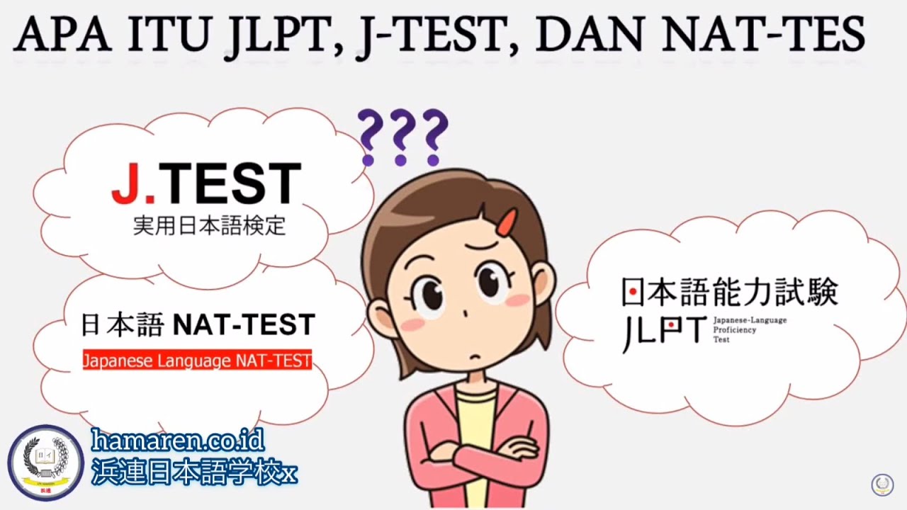 Perkenalan JLPT, J-TEST, dan NAT-TEST!