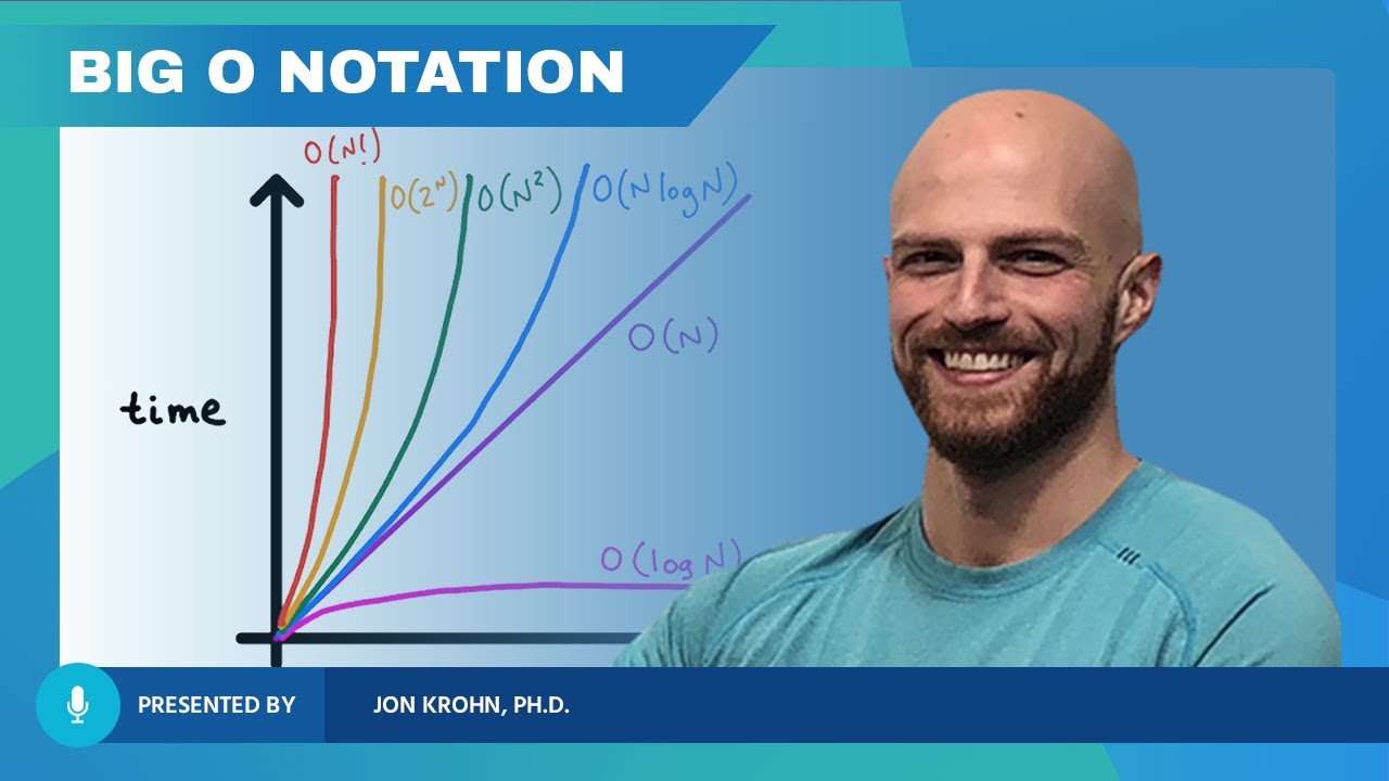 Обозначение «Большое О» — с примерами на Python