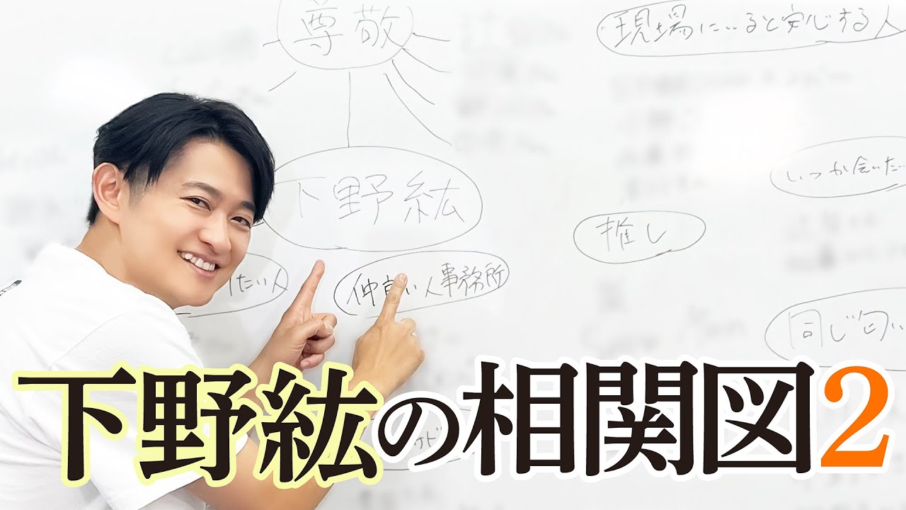 【続・相関図】下野紘の交友関係をさらに掘り下げてみた