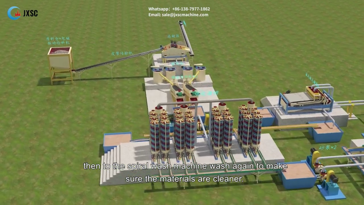 Silica sand processing plant setup