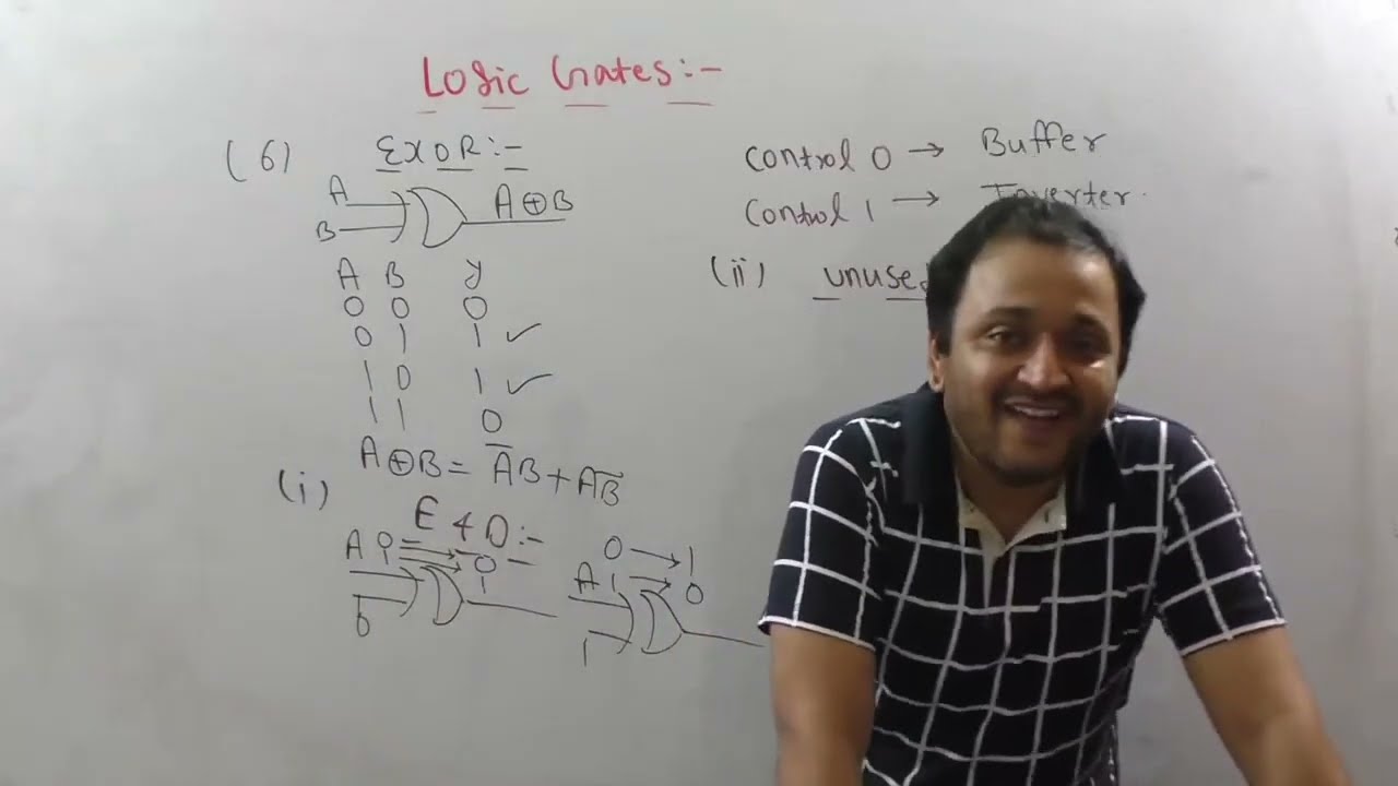 🚀 Digital Logic GATE & NTA UGC NET CSE | Part 5: NOR Gate & Universal Gates Intro