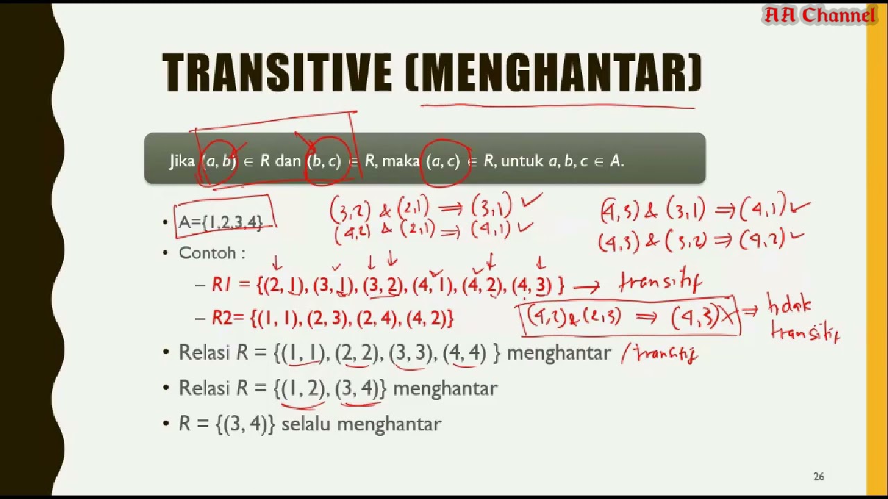 Sifat sifat Relasi (Refleksif, Simetris, Transitif) | Matematika Diskrit #07a