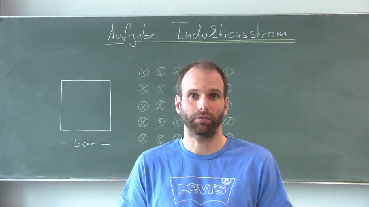 Induktionsstrom   I  Aufgabe Abitur