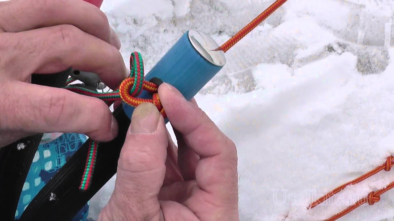 Настройка и управление ручечного кайта