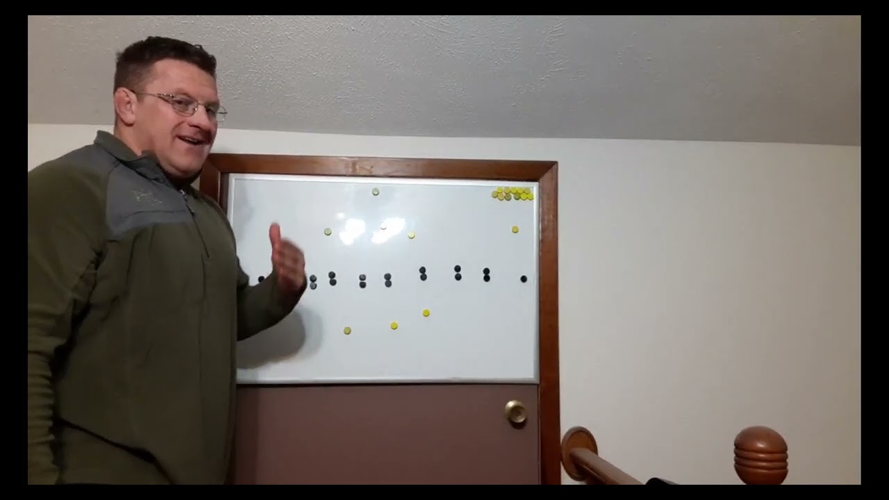 Basic Battle Tactics - Swarming