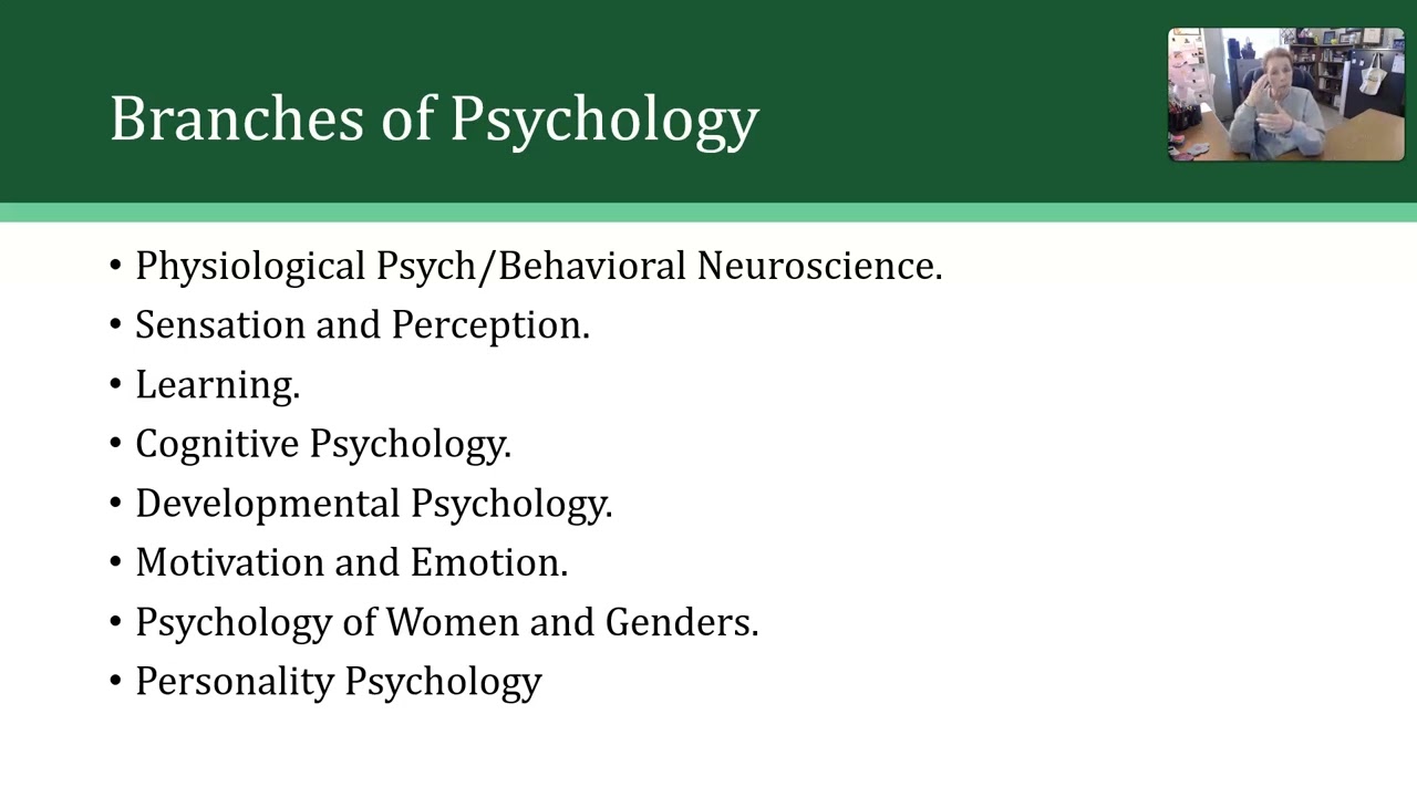 What Is Psychology?