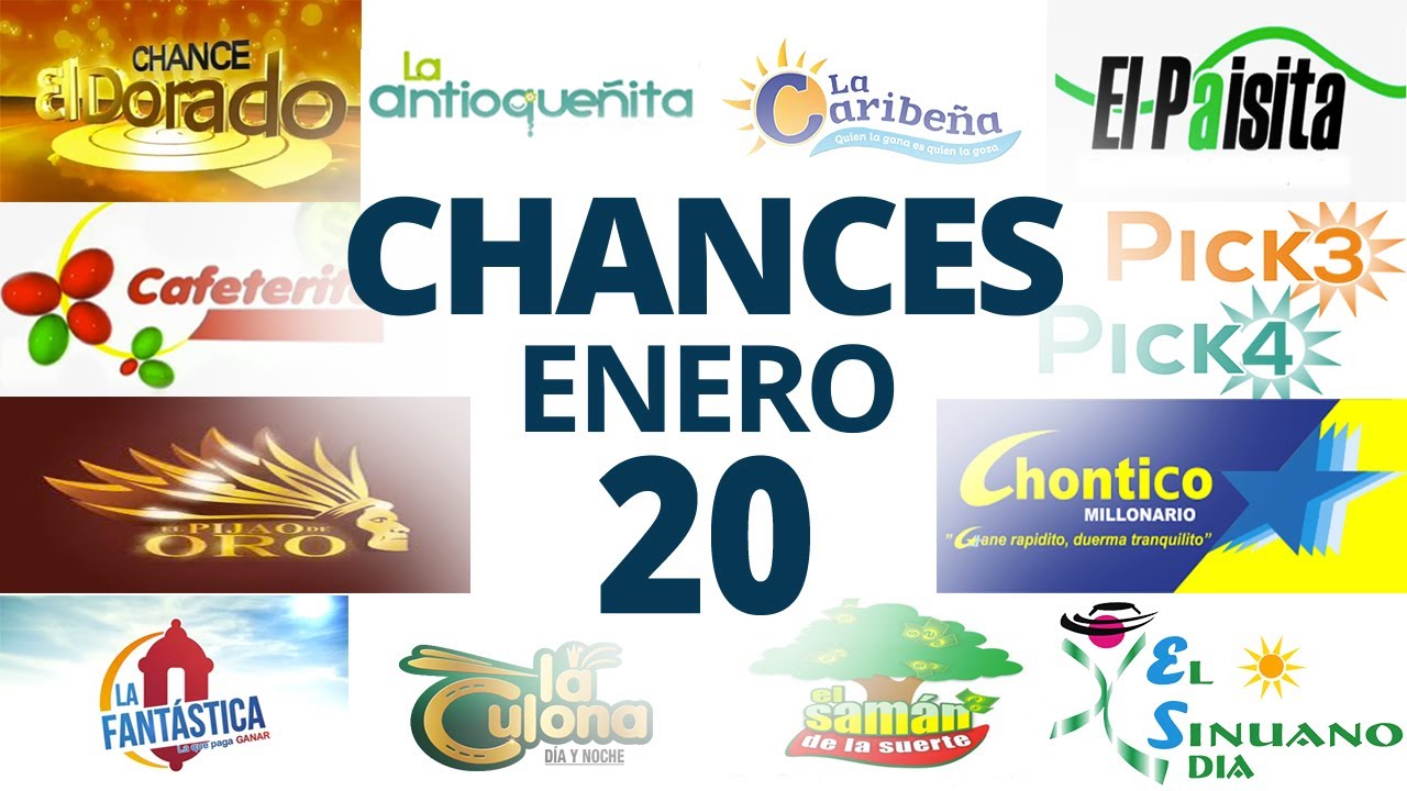 Resultados del Chance del Martes 20 de Enero de 2026  Loterias 😱🤑💰💵