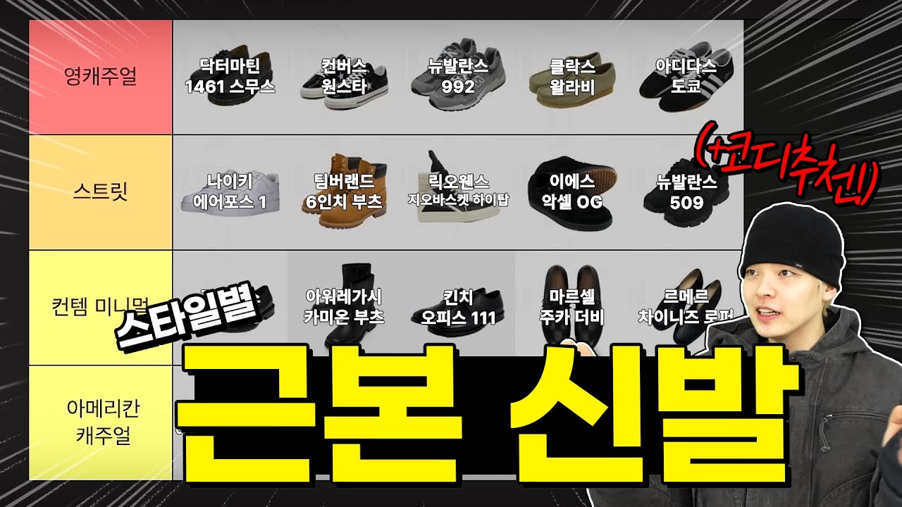 신발 사기 전 무조건 봐야 할 교과서｜스타일별 근본 신발 티어 정리 (Feat.맞춤 코디)