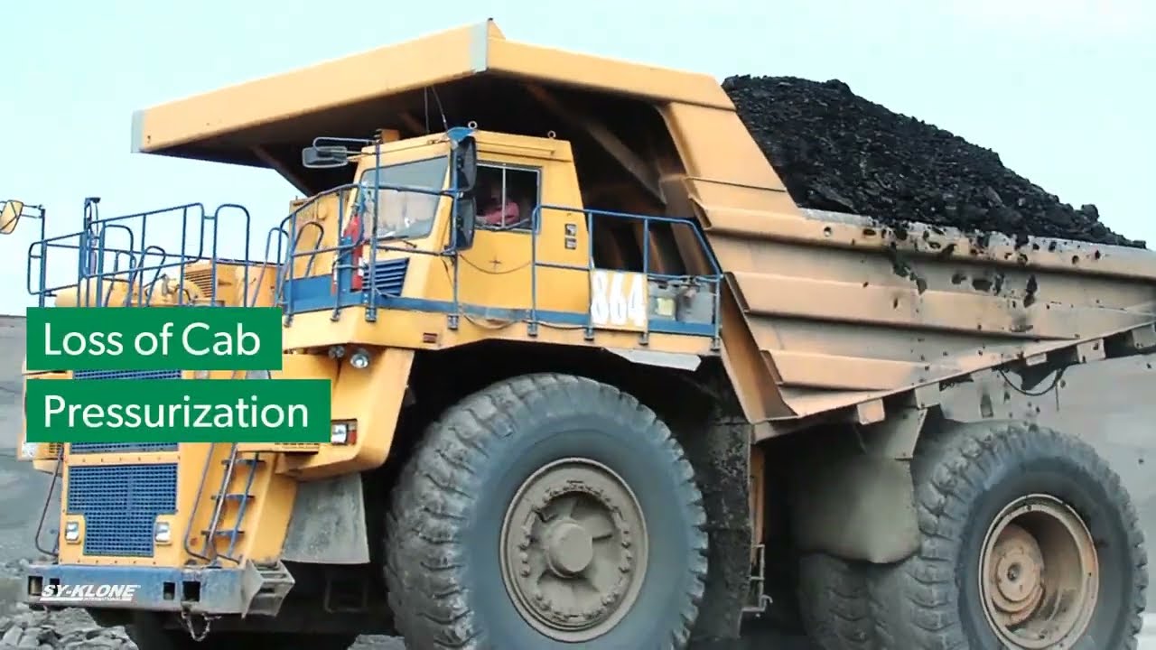 Sy-Klone International Brand Video