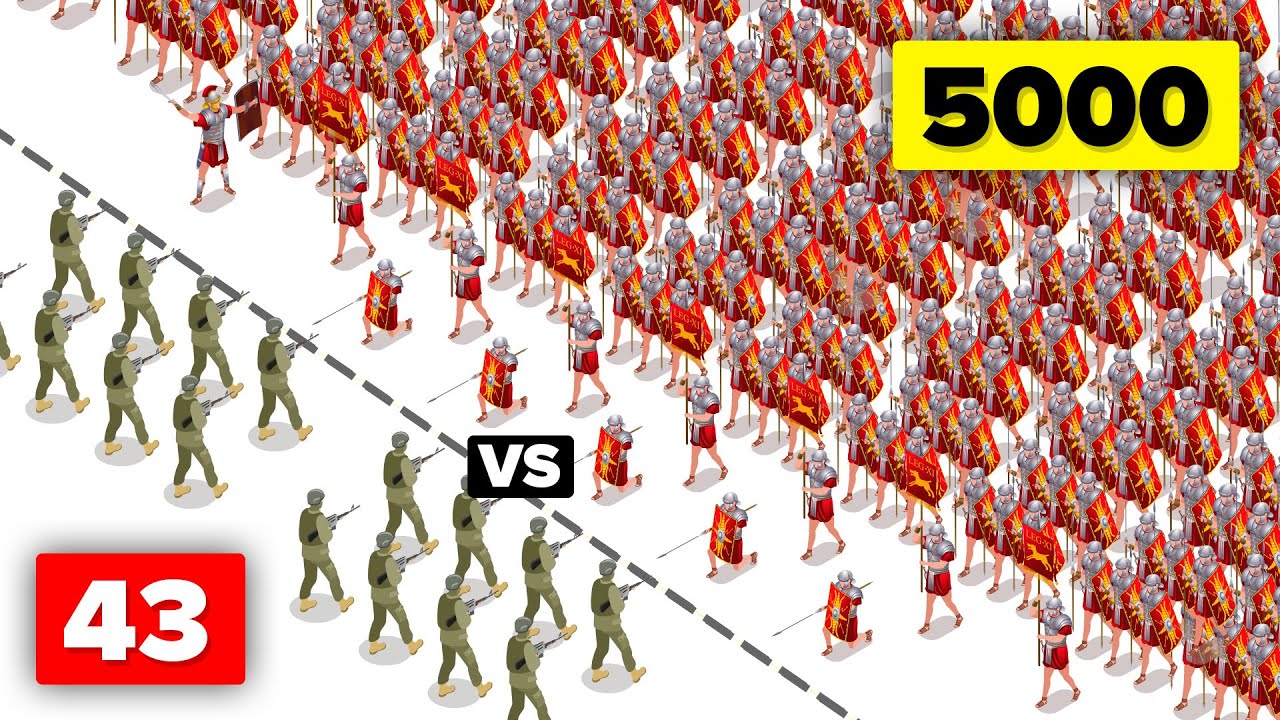 What if a Single Marine Platoon Time Traveled and Faught the Roman Legion