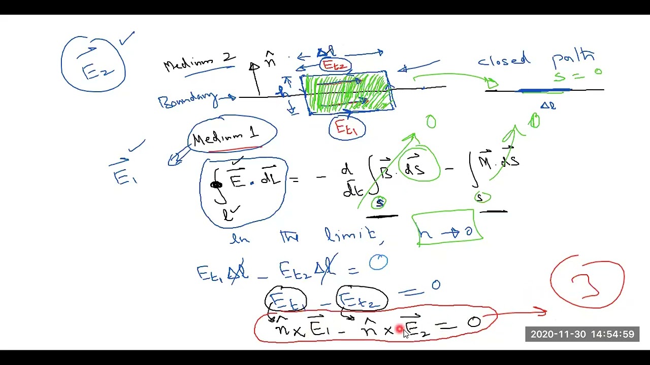 Lecture 7 (Part 2)