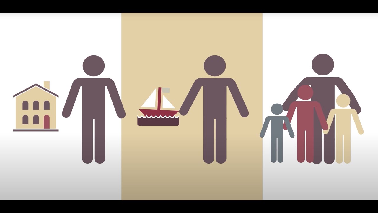 Total Wealth Planning – feel confident for your future