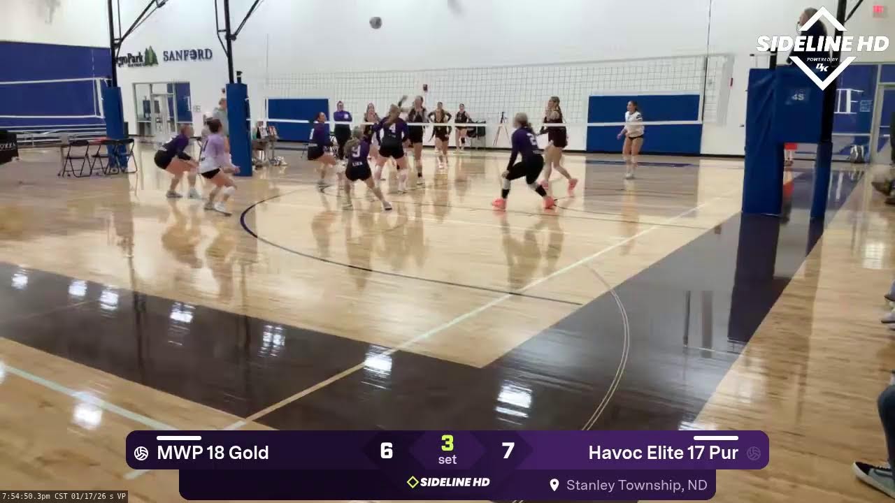 Havoc Elite 17 Pur vs. MWP 18 Gold (2026.01.17)