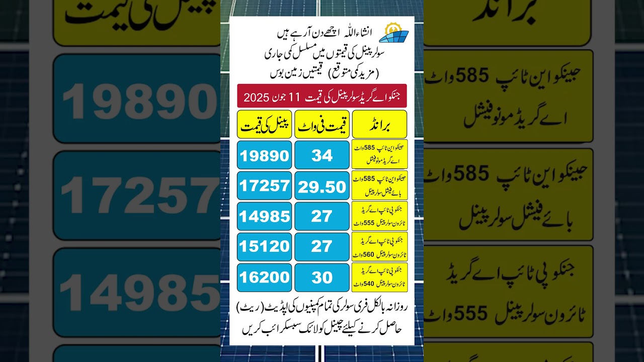 Jinko Solar Panel Price in Pakistan | Solar Panels Prices 2025 , Today Solar Panel Rates