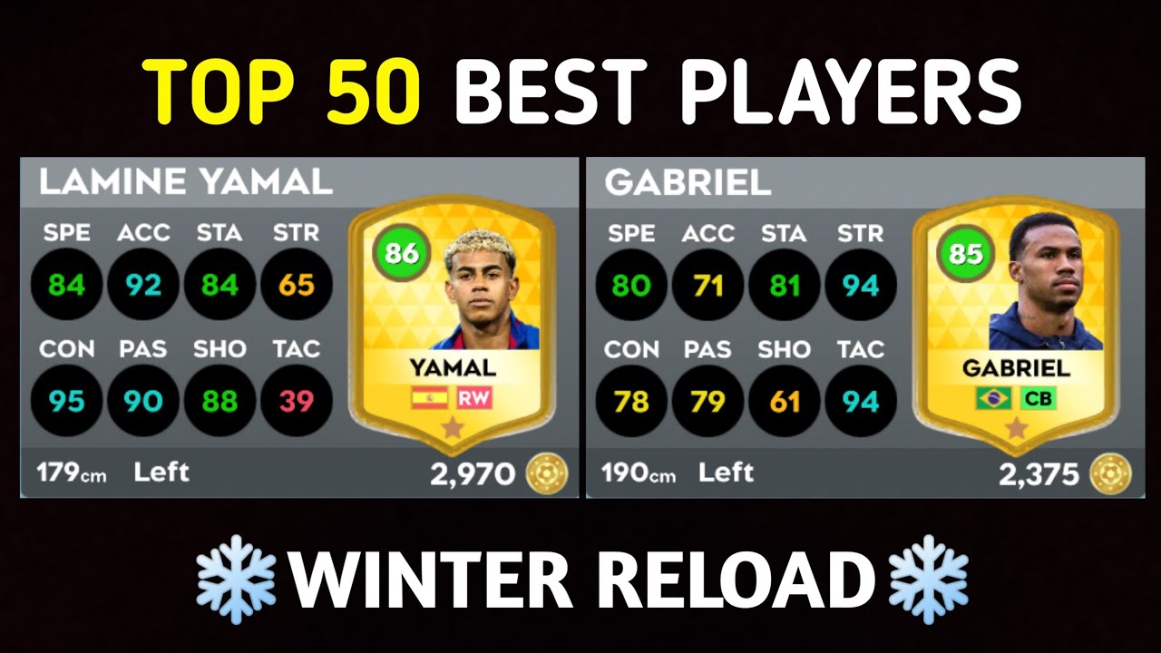 DLS 26 | TOP 50 BEST PLAYERS IN DLS 26 | NEW UPDATE | DREAM LEAGUE SOCCER 2026