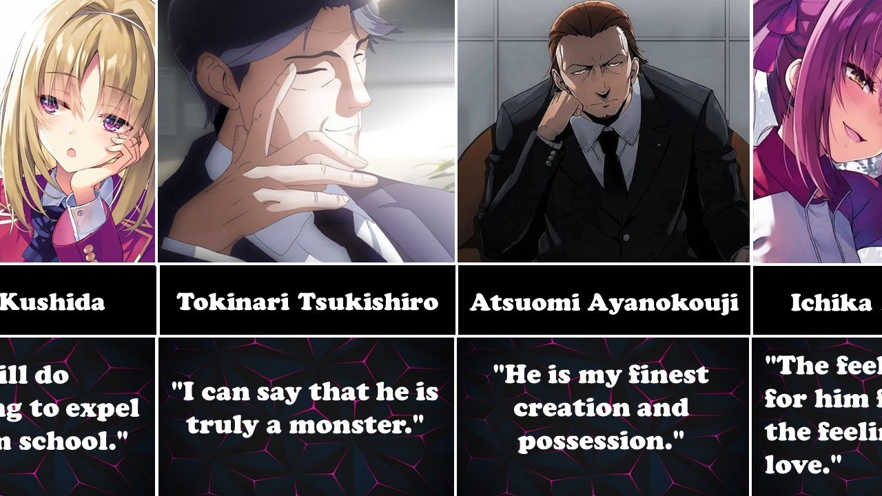 WHAT OTHER CHARACTERS FEEL ABOUT AYANOKOJI KIYOTAKA | CLASSROOM OF THE ELITE SEASON 3