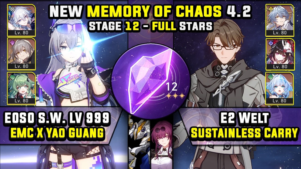 E0 Silver Wolf LV 999 Carry & E2 Welt Carry (3 Stars) Memory Of Chaos 12 Honkai Star Rail 4.2