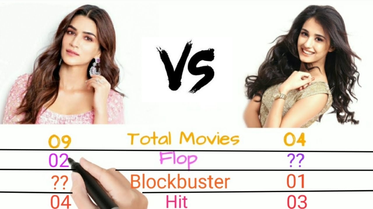Kriti Sanon vs Disha Patani comparison | Bollywood actress comparison 2020 ||