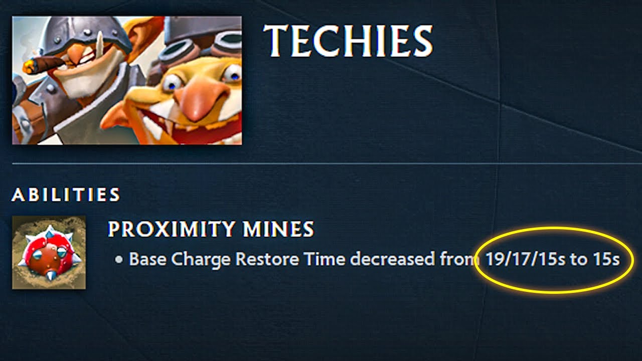 TECHIES 7.37d PATCH IS VALVE'S BIGGEST MISTAKE!🔥