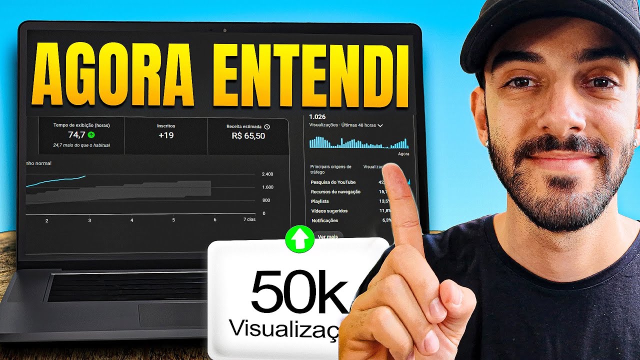 Entendi os 4 MOTIVOS que o Youtube NÃO entrega os videos. [Como Crescer e Aumentar Entrega Videos]
