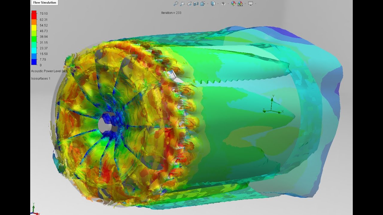 SolidWorks Fan Flow Simulation (Noise Analysis)