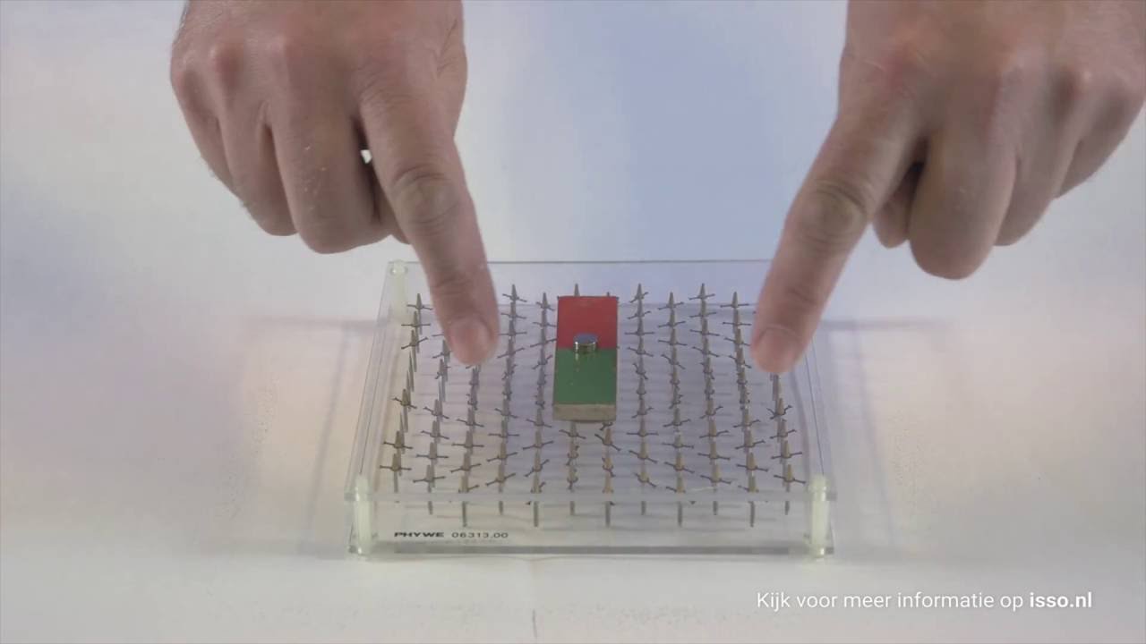 Wat zijn magnetische velden ?