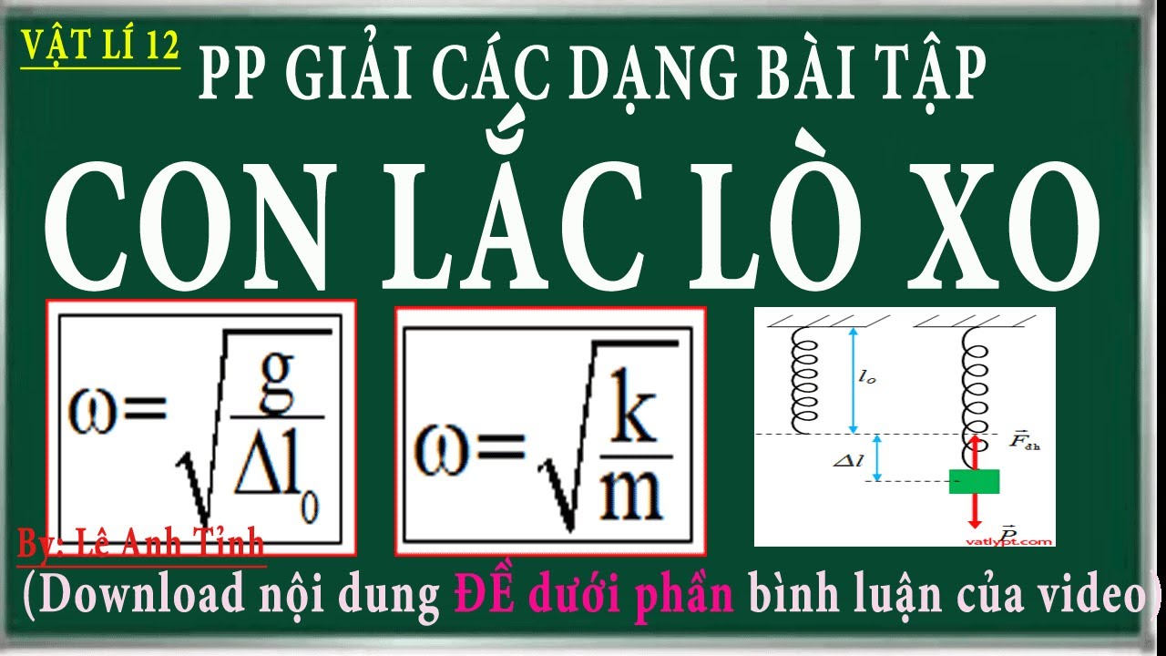 Các dạng toán về con lắc lò xo