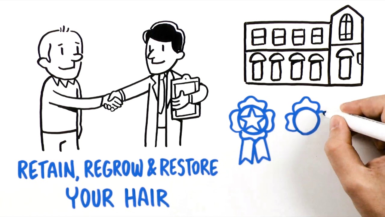 Bosley: The Secrets To Hair Restoration