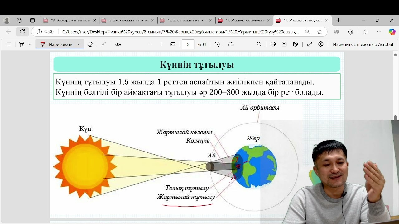Жарықтың түзу сызықты таралу заңы