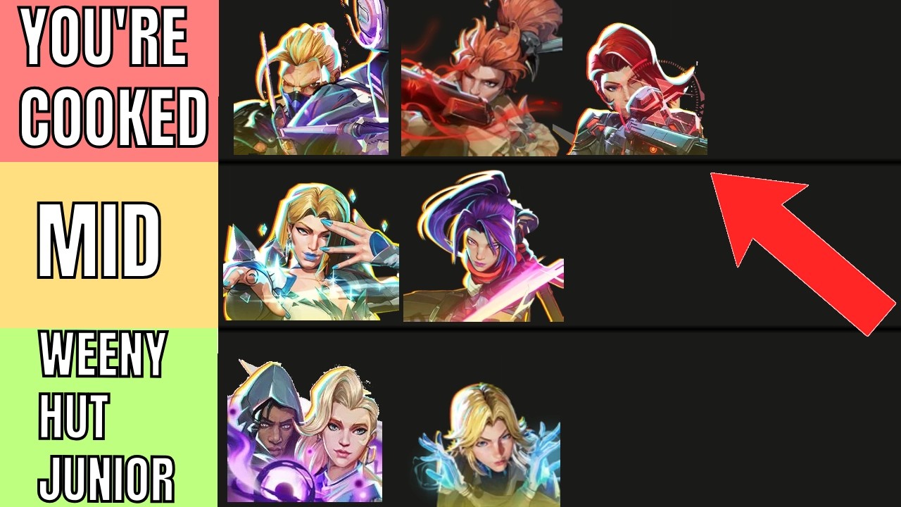 How SCARY Each Lord in Marvel Rivals is RANKED (Season 6.5)