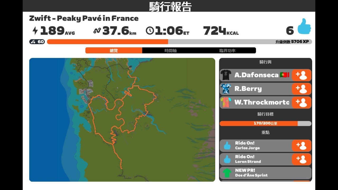 2026.02.27 Zwift - Peaky Pavé in France